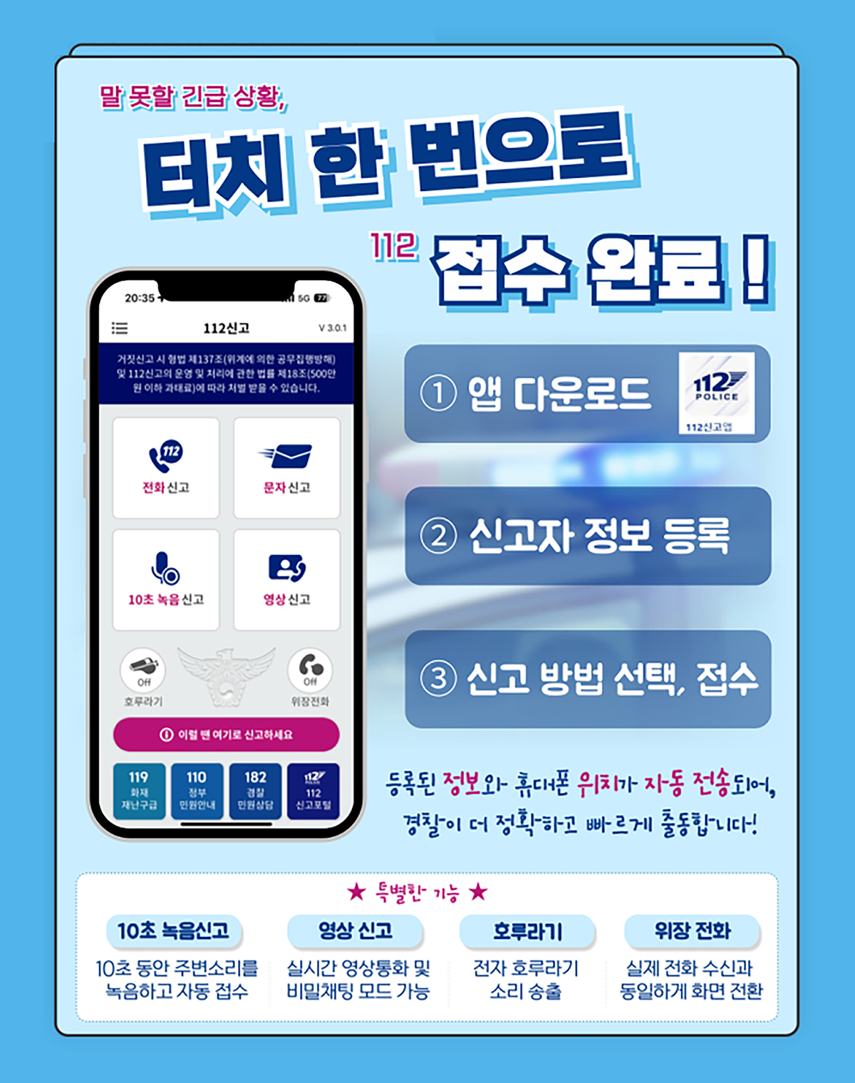 말 못할 긴급상황, 터치 한 번으로 112 접수 완료! 1. 앱 다운로드 2. 신고자 정보등록 3. 신고 방법 선택, 접수